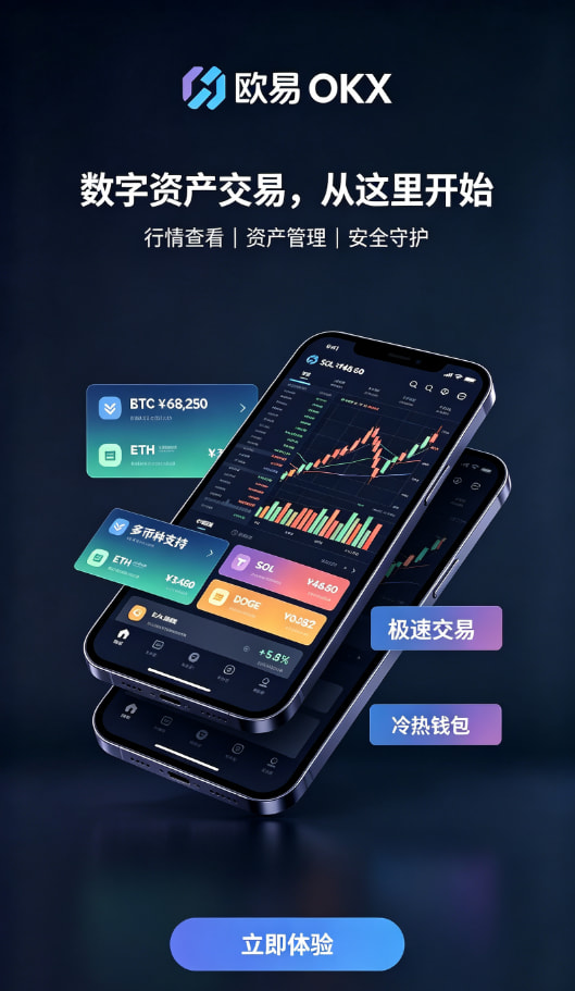 欧交易所app官方交易原理科普